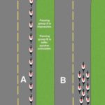 Sorpasso ciclisti: in gruppo intralciano meno che in fila